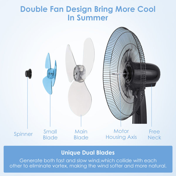 Costway 53" Oscillating Pedestal/Standing Fan & Reviews Wayfair